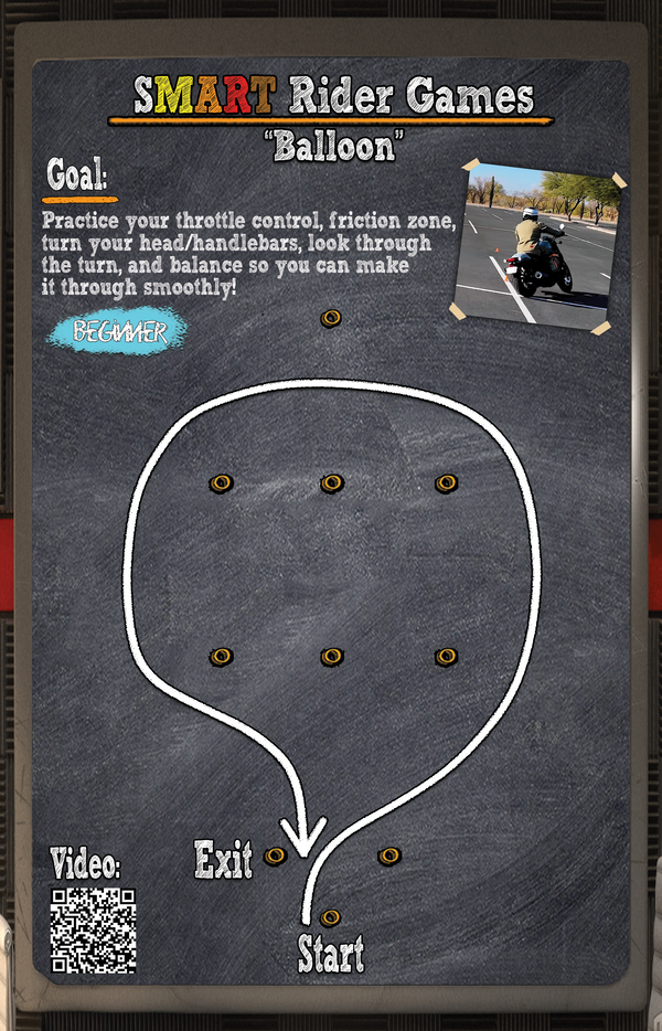 The SMART Rider Games
