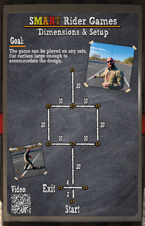 The SMART Rider Games