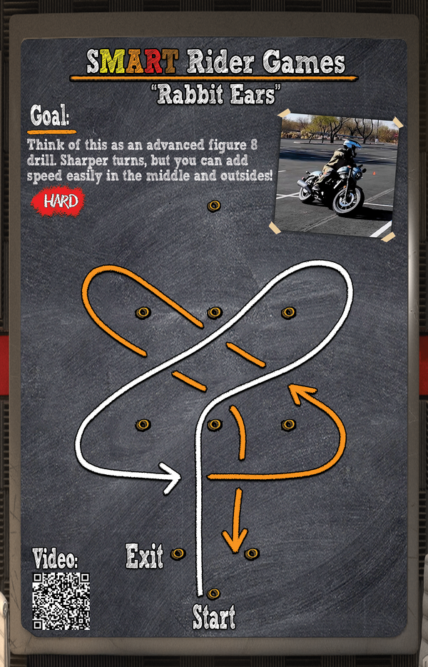 The SMART Rider Games