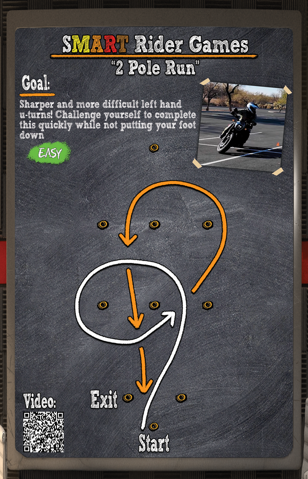 The SMART Rider Games