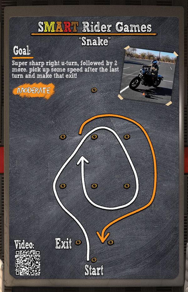 The SMART Rider Games