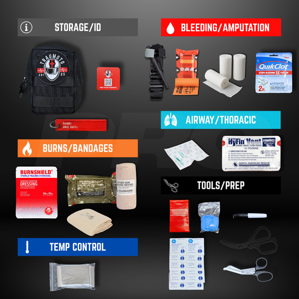 Traumoto PRO 2.0 Trauma Kit