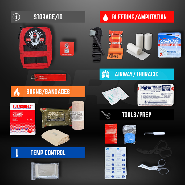 Traumoto PRO 2.0 Trauma Kit