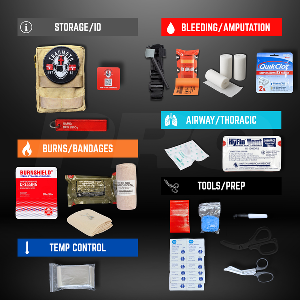 Traumoto PRO 2.0 Trauma Kit
