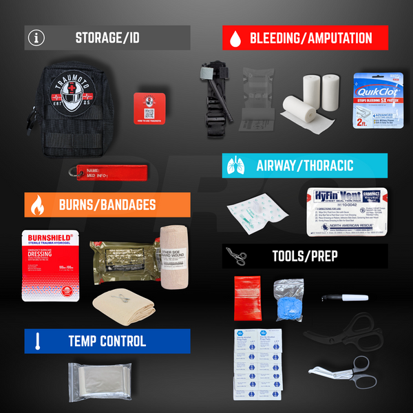 Traumoto PRO 2.0 Trauma Kit