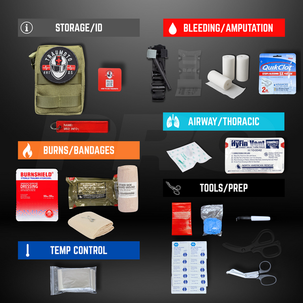 Traumoto PRO 2.0 Trauma Kit