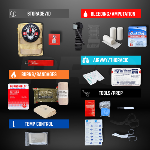 Traumoto PRO 2.0 Trauma Kit