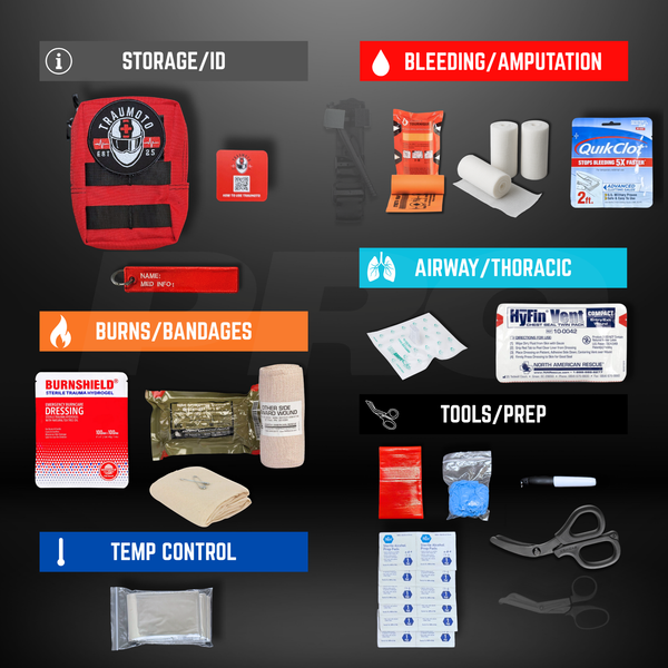 Traumoto PRO 2.0 Trauma Kit