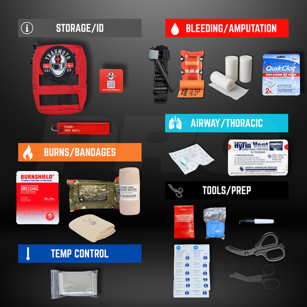 Traumoto PRO 2.0 Trauma Kit