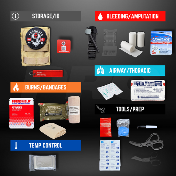 Traumoto PRO 2.0 Trauma Kit