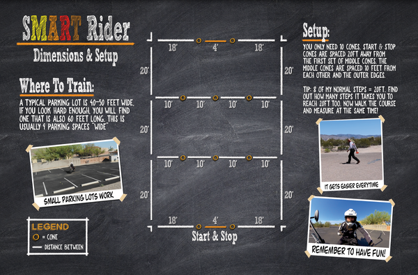 SMART Rider Motorcycle Training Drills