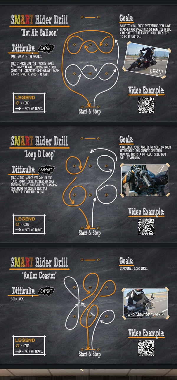 (Digital) SMART Rider Drill Booklet